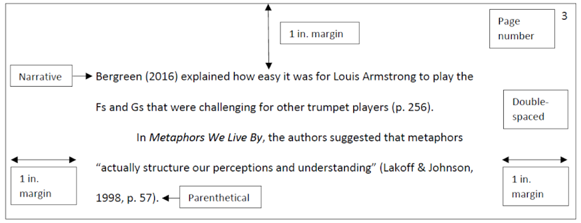 Creating APA Reference List