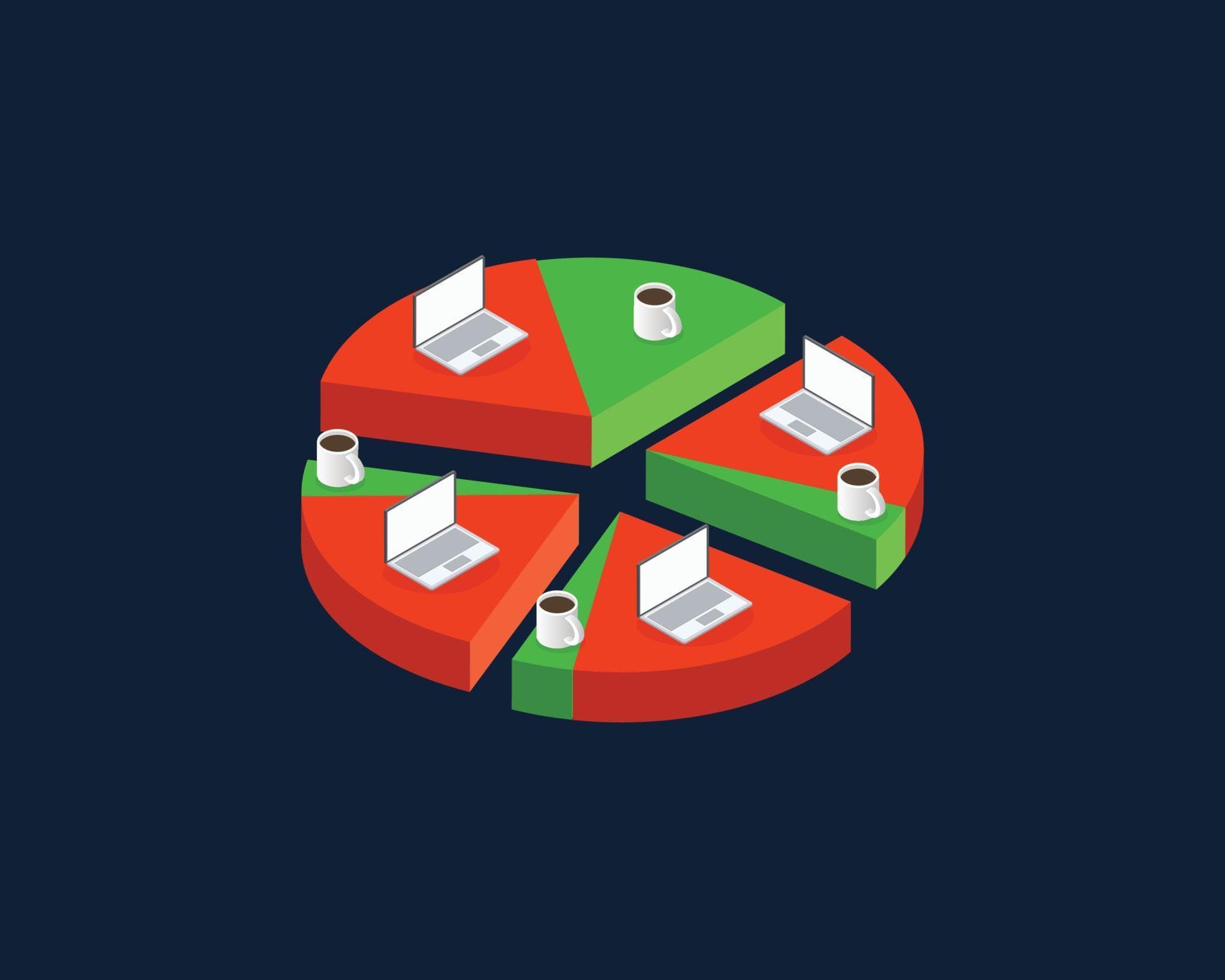Integrating Pomodoro with Other Methods