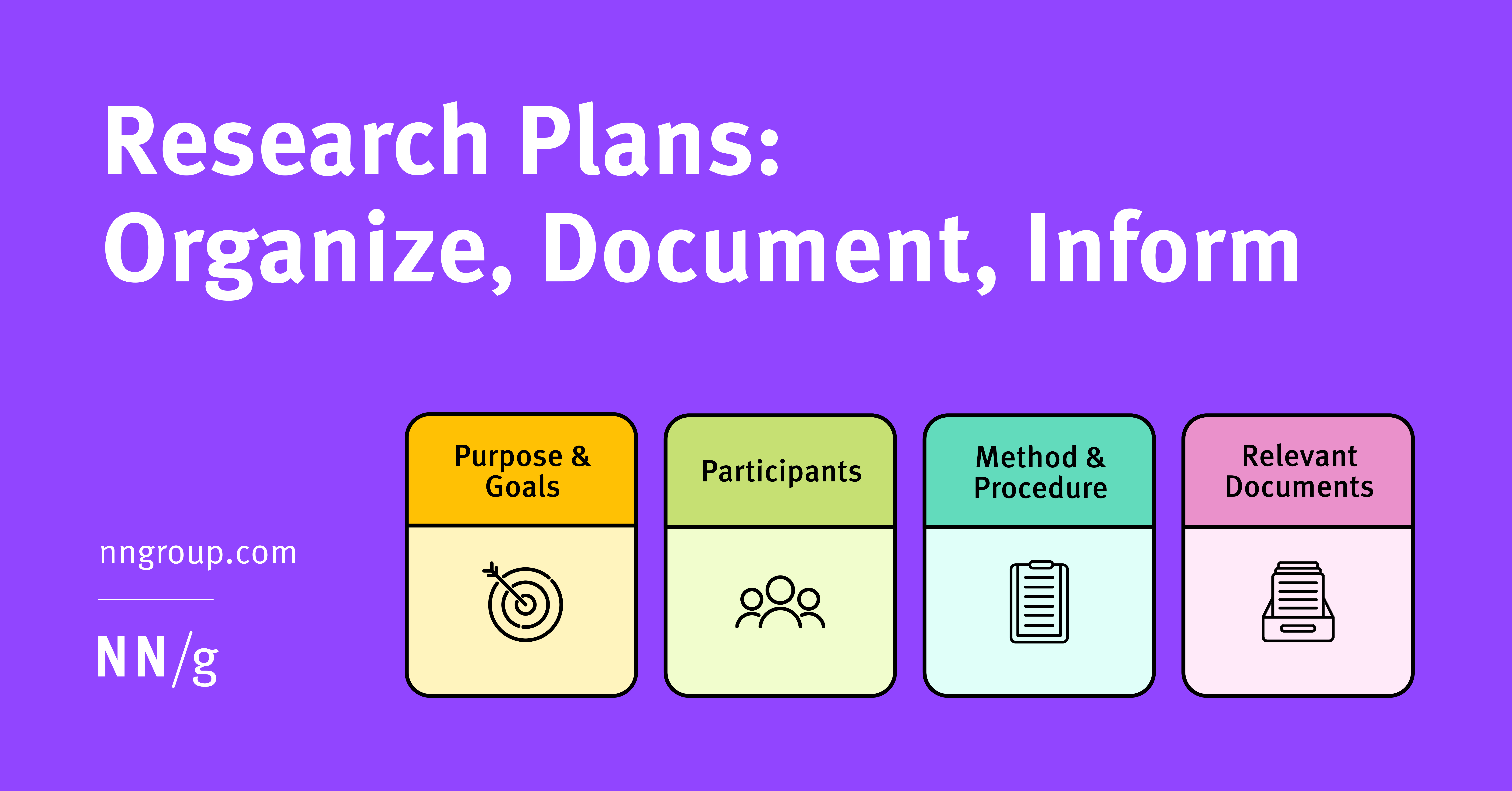 Creating Your Research Schedule